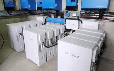 solunacases in Greece